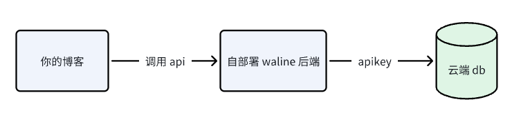image-20250629071209909