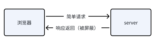 image-20250629085133741