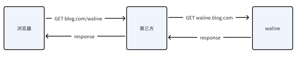 image-20250629091622657
