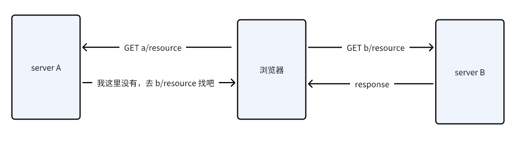 image-20250629092347462